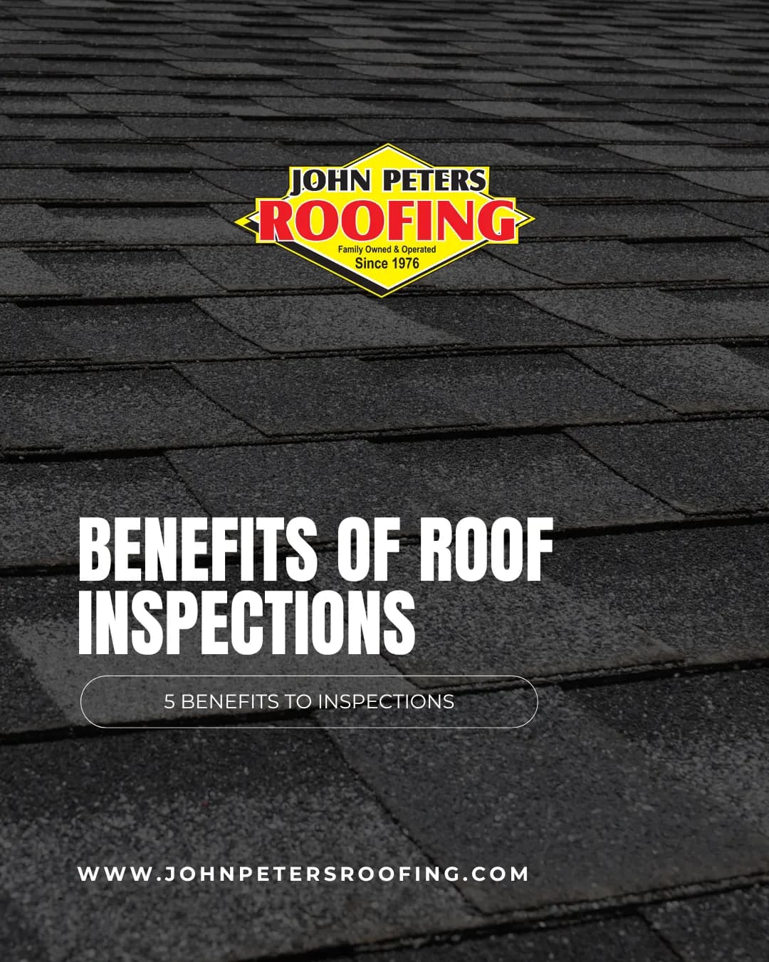 Graphic reading “Benefits of Roof Inspections”